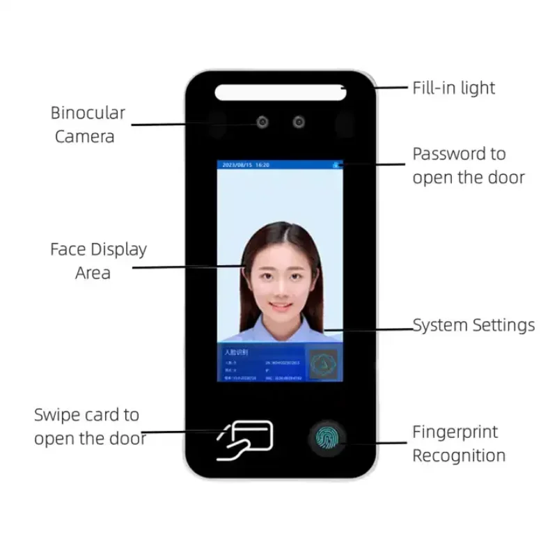 Maszyna do rejestracji czasu pracy twarzy do kontroli dostępu z rozpoznawanie twarzy i odcisków palców rozpoznawanie twarzy