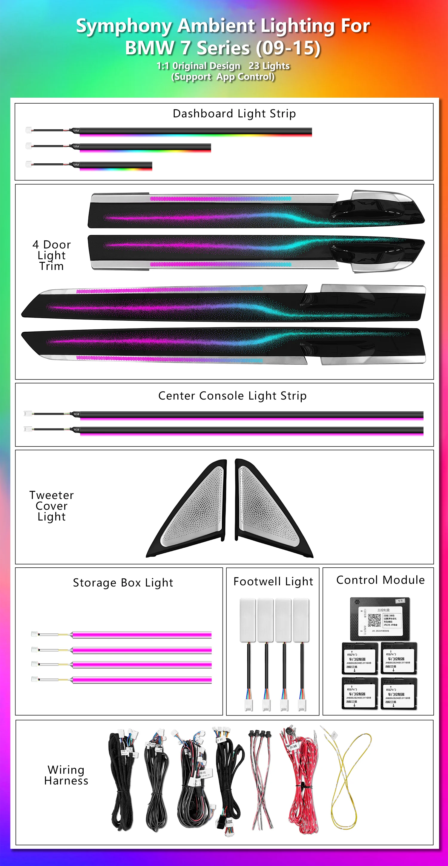 ICarsin For BMW 7 Series F01 F02 2008-2015 Ambient Light Dynamic Colorful Starry Galaxy Style LED Car Interior Lighting Kit
