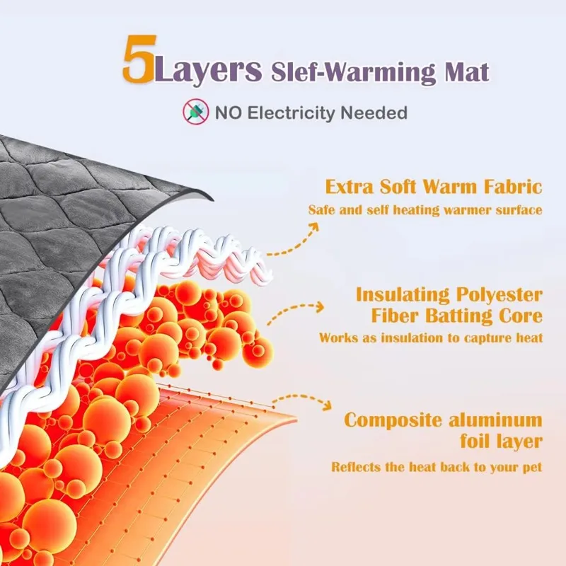 Super Soft Cushion Cat Dog Heating Pad Nest Winter Heating Constant Temperature Waterproof Cloth Pet Blanket view 4