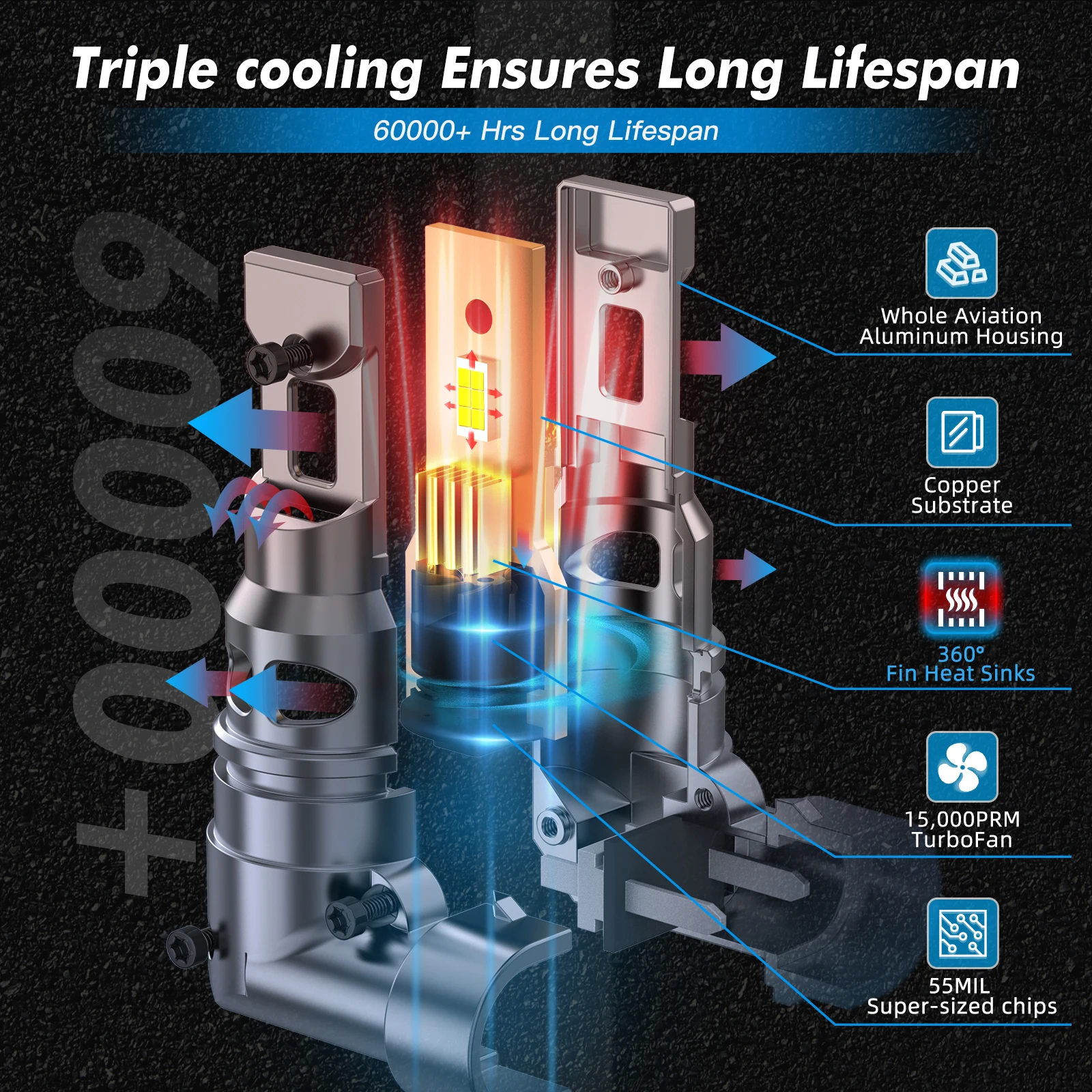 BEVINSEE HB3 9005 LED لمبات HB4 9006 H1 H3 880 881 H11 السيارات LED أضواء الضباب 70 واط 12000LM CANBUS اللاسلكية أضواء السيارة الصغيرة الحجم 12 فولت #5