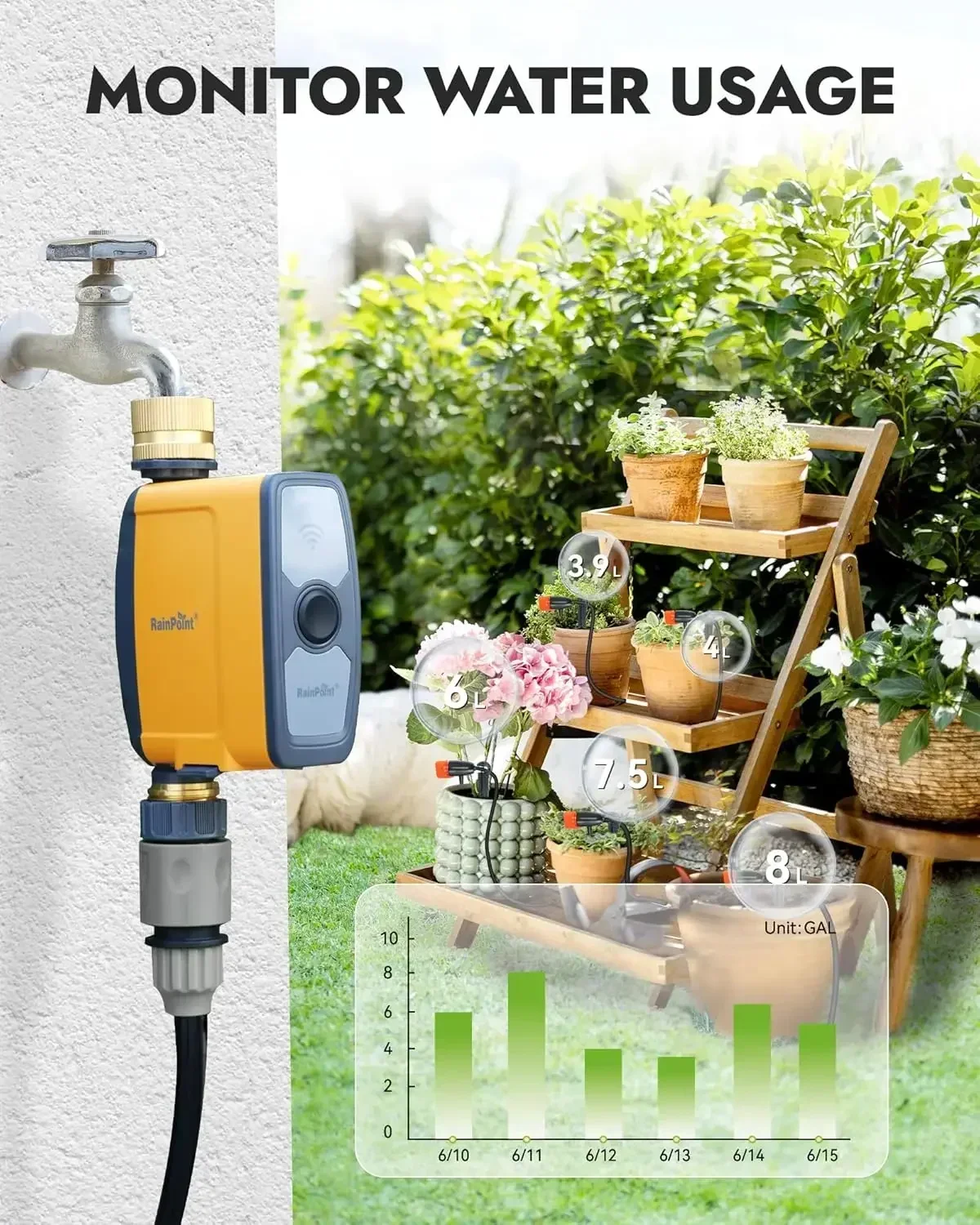

[Must Have, Premium Quality!]WiFi Hose Sprinkler Irrigation Controller Smart Water Timer Valve Voice App Control Rain Delay Bras