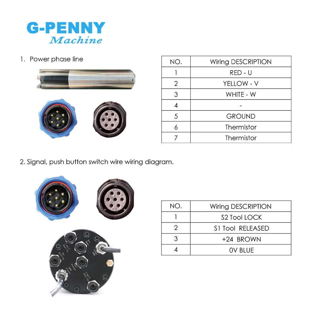 G-Penny 2.2kw Water Cooled Spindle ATC Auto Tool Change Spindle Motor 110v/220v/380v 24000rpm 400/800Hz 4 Pole IS020-15°