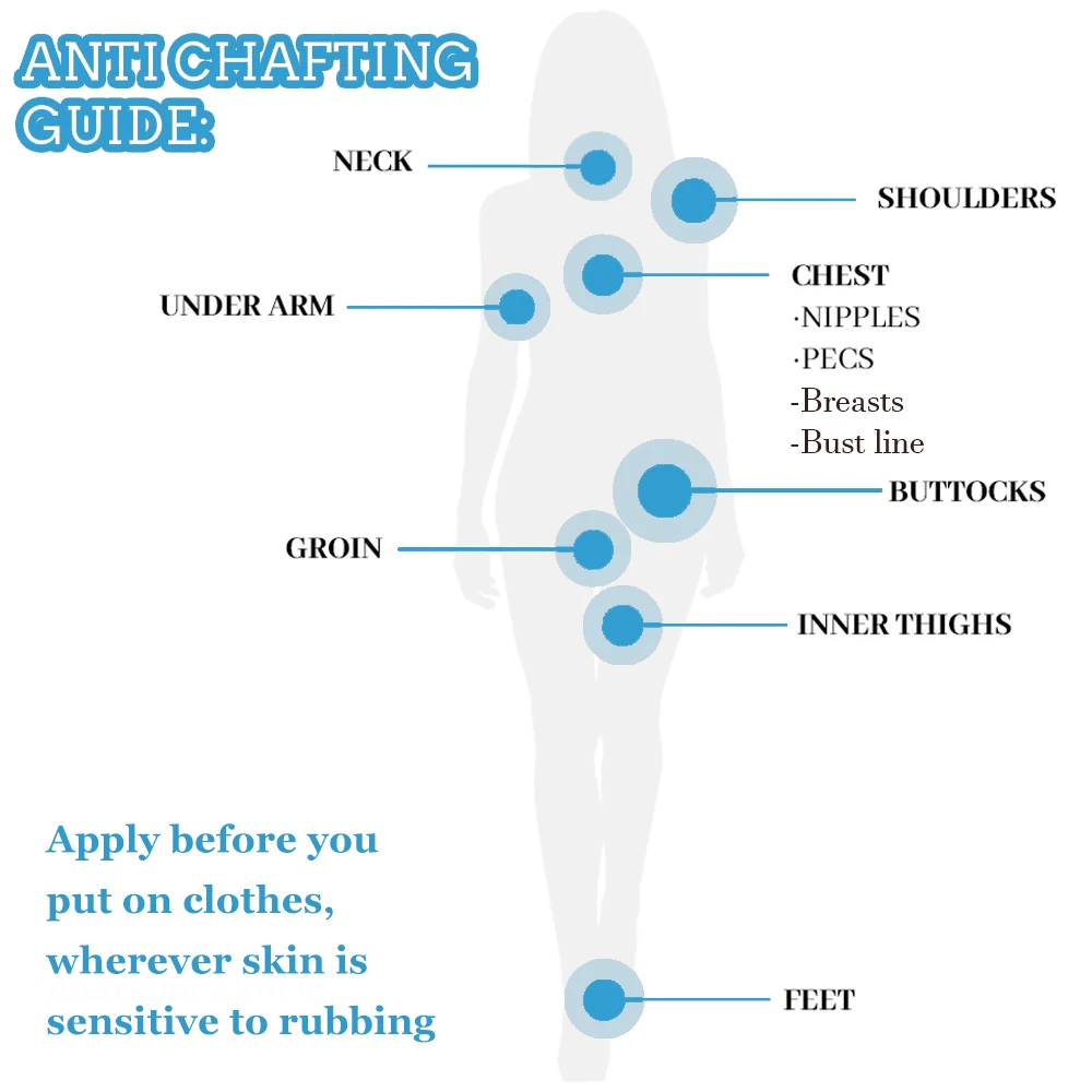 마찰 방지 마찰 방지 운동용 체프 방지 밤, 허벅지 안쪽, 팔, 가슴, 엉덩이, 다리에 마찰 방지, 생피부 자극 방지