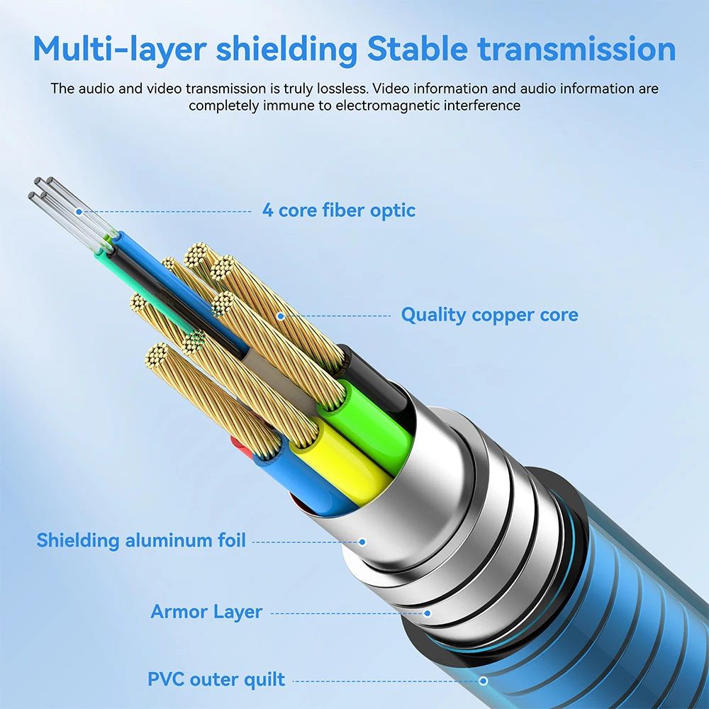 Thumbnail 4 - #10 Best Home Theatre Amplifiers to Buy In 2026