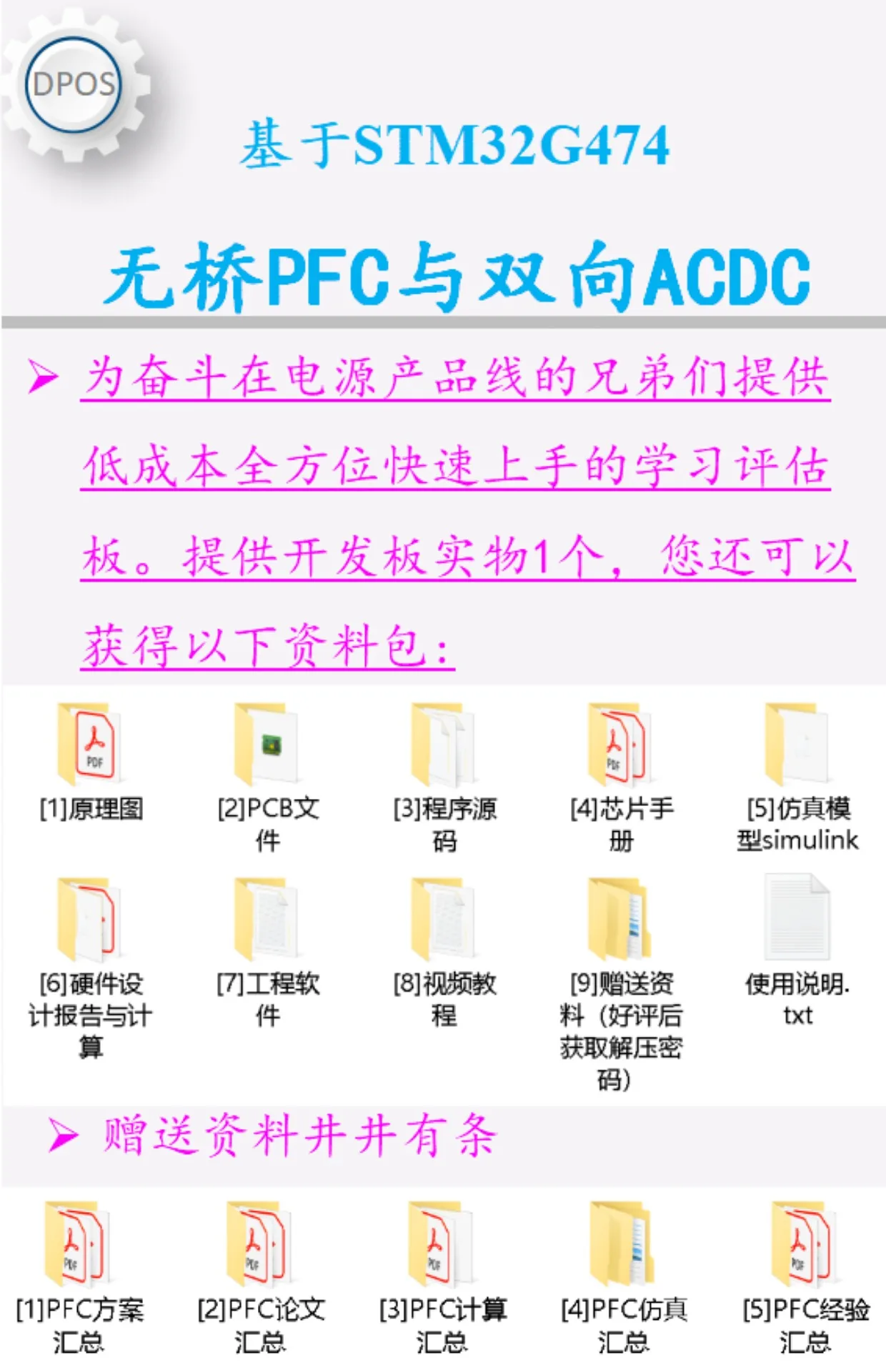 Bidirectional ACDC, Silicon Carbide Bridgeless PFC, Inverter Maximum 400Hz Output