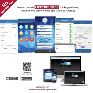 أعلى 11 مبيعات 4G Blocker - رقم 5