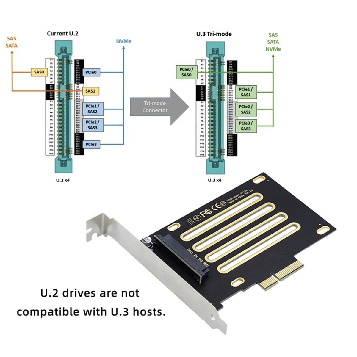 Adaptador host NVMe para placa-mãe, SSD PCIe, Kit U3, SFF-8639 para PCI-E 4.0 X4, PM1735