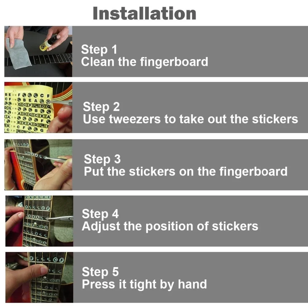 Guitar /Bass/Ukulele Fretboard Note Map Sticker Fingerboard Frets Decals for Beginner Practice Guitar Guide Sticker