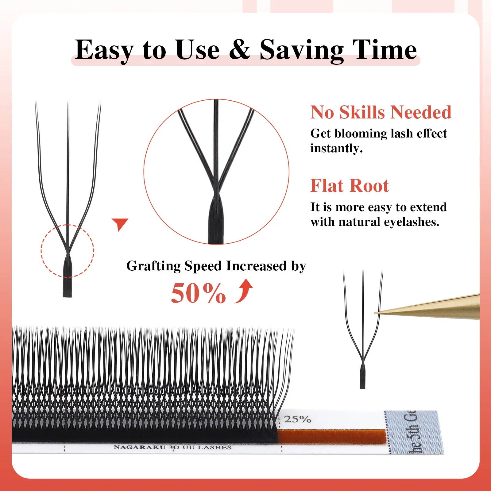 NAGARAKU Podwójne Rzęsy w Kształcie Litery U 3D UU Miękkie Naturalne Przedłużanie Rzęs Puszyste Sztuczne Rzęsy z Imitacji Futra Norki Równoległe Akcesoria do Makijażu