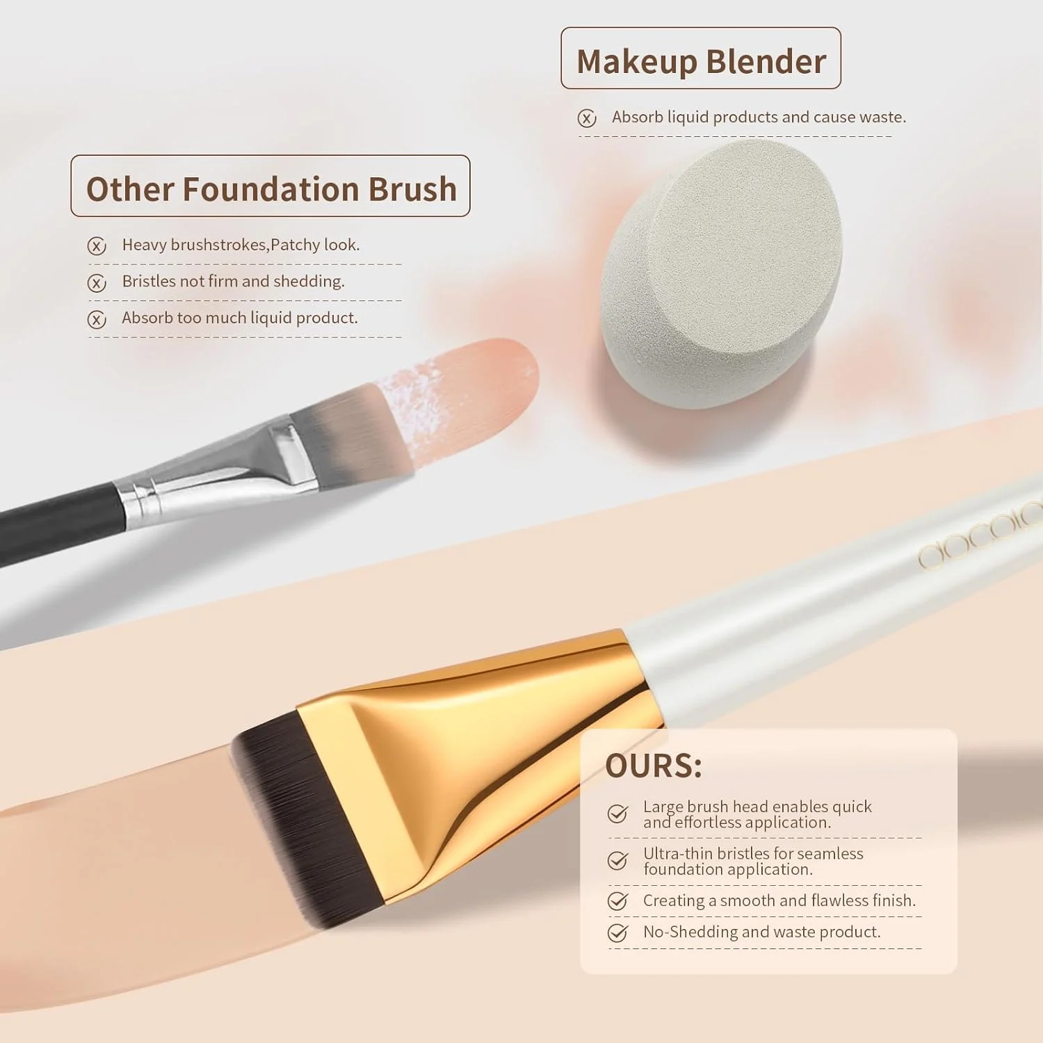 Docolor Ultra Thin Foundation Brush Liquid Face Contour Makeup Brush Blending Cream Concealer Makeup Tool Body Makeup Brushes