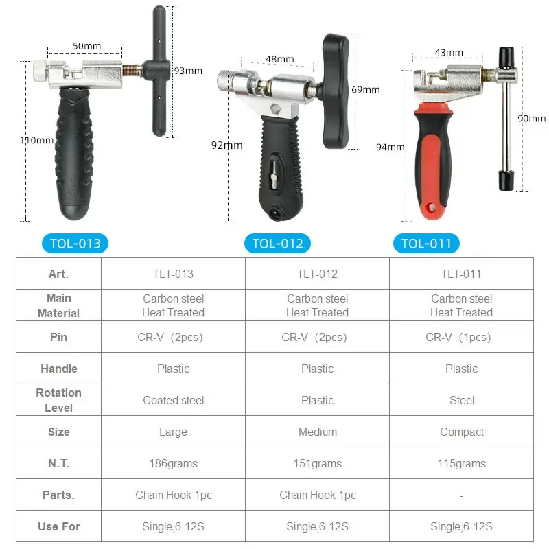 Deemount Bicycle Chain Cutter Tool Big Hand Use 6s 7s 8s 9s 10s 11s 12s Chain Splitter Install Remove Repair Tool