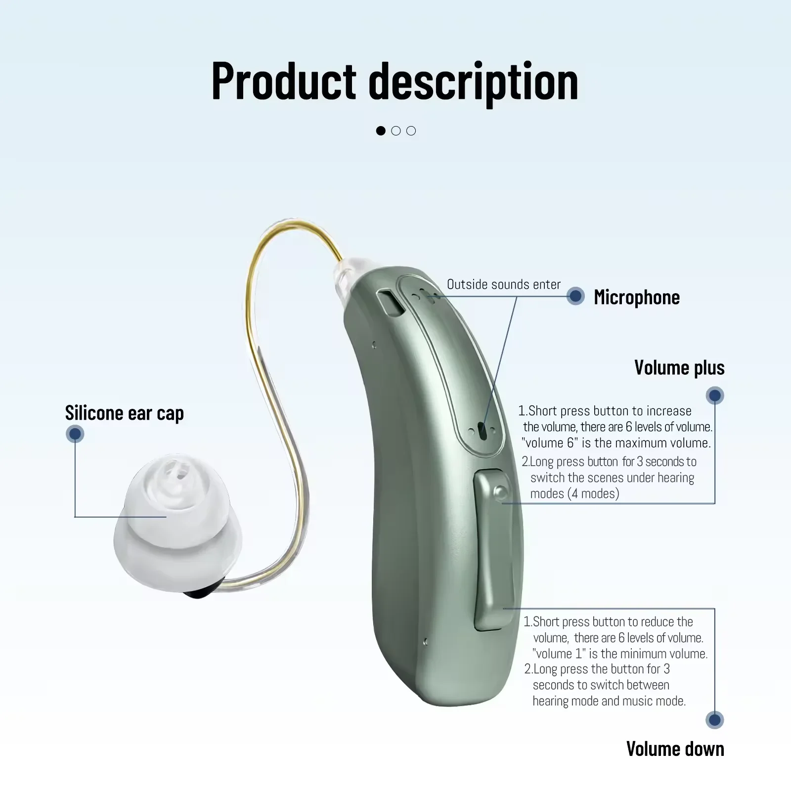 Audífonos digitales recargables de 16 canales con diente azul BTE audífono Control de aplicación móvil ganancia de sonido alta