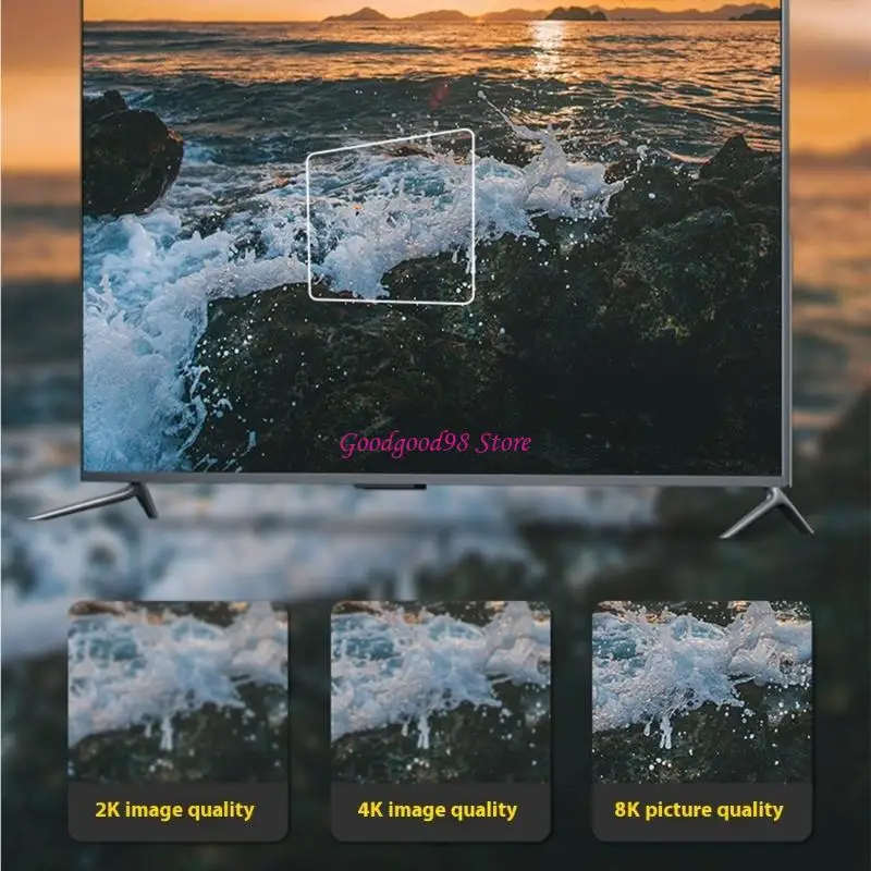 USB4.0 Adapter 40Gbps Data Transfer 100W USB C to USB C Cable Fast Charging 8K 