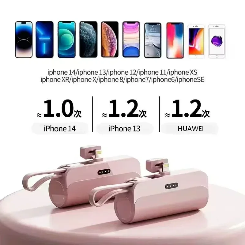 6000mAh Power Bank 2 IN 1 Fast Mobile Phone Charger External Battery Mini Power Bank Plug Play Type-C For iPhone Samsung Xiaomi