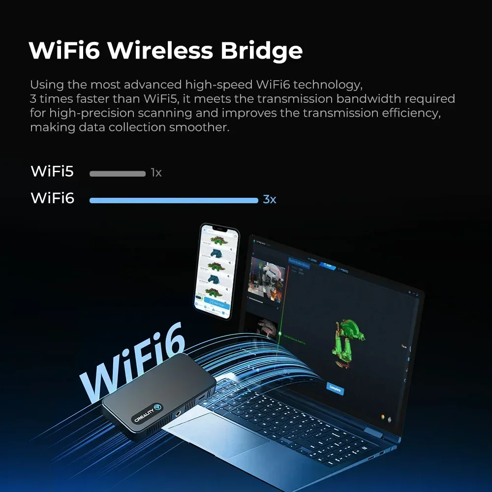 Imagem -03 - Creality Kit de Atualização de Digitalização sem Fio para Cr-scan Furão Furão se Wifi6 Suporte de Ponte sem Fio Win Mac Ios Android