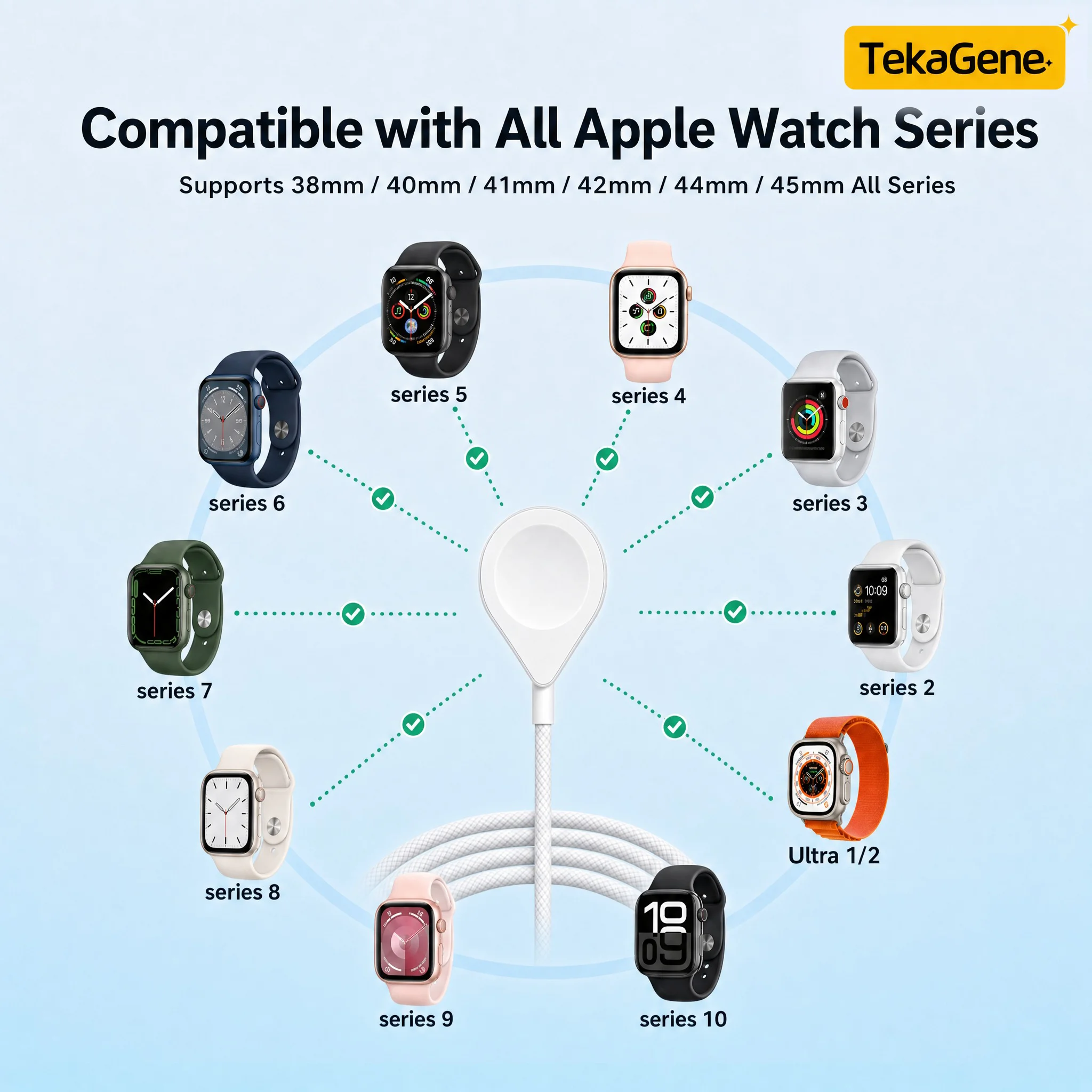 For Apple Watch Charger USB Type C Magnetic Wireless Fast Charging Cable for iWatch Series 11 10 9 8 7 6 5 4 3 2 1 Ultra Edition