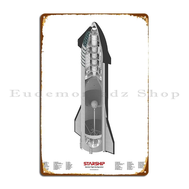 Starship Cutaway Diagram Metal Sign Decoration Print Painting Cinema Mural Tin Sign Poster