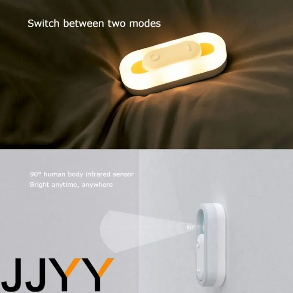 Smart Motion Sensor Night Light USB Rechargeable LED for Staircase Bedroom Corridor Bathroom Dimmable Energy Saving Lamp