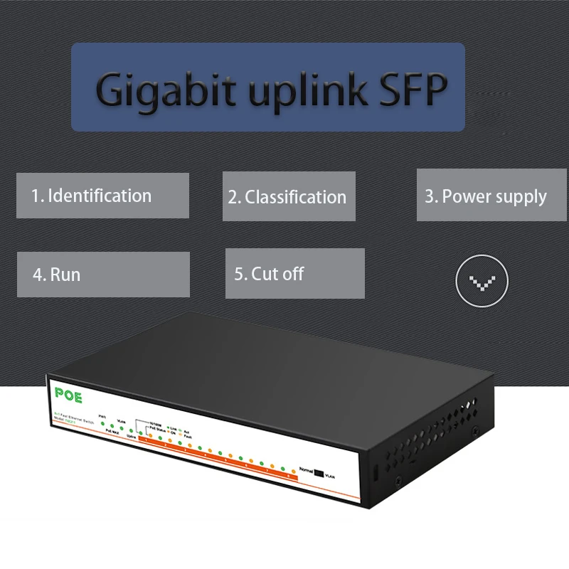 محول تقسيم الإنترنت جيجابت التبديل ، بو إيثرنت محول الشبكة الذكية ، 100Mbps ، 8-Port بالإضافة إلى الإرسال ، 1-Port SFP