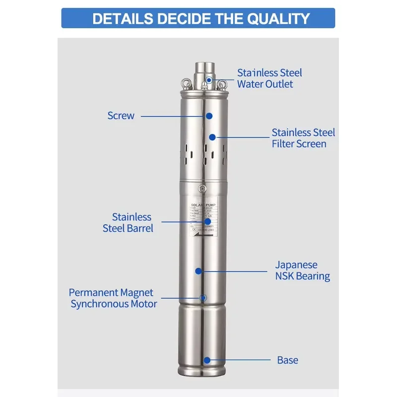 Complete Kit Stainless Steel Deep Well Submersible Solar Water Pump for Agricultural Irrigation view 4