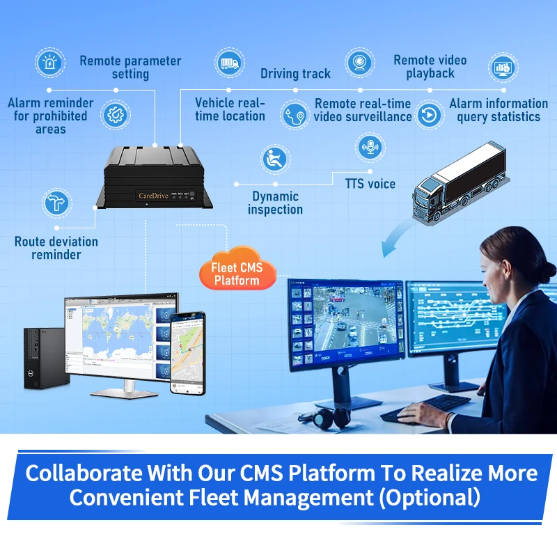 CareDrive MR910-DAB1 accidente evitar 1080P Ahd 4G 4 canales AI inteligente ADAS DSM BSD vídeo de vehículo de alta definición Dvr móvil