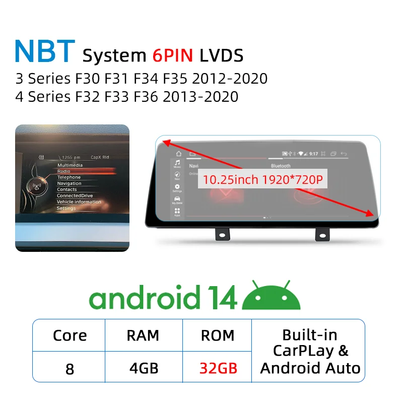 Nunoo Kabelloses Carplay Android 14 für BMW F20 F30 F21 F22 F31 F32 F33 F34 F36 NBT EVO Multimedia-Player Autoradio Bildschirm GPS 7