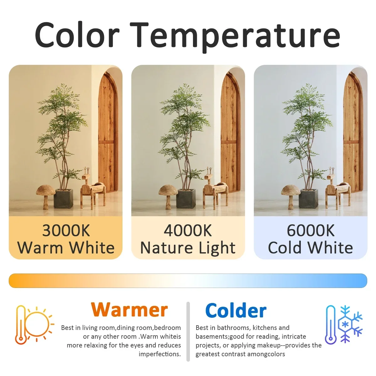 10 focos GU5.3 MR16 de 8W, 12 24V CA/CC, rápida disipación de calor, alta eficiencia, para oficina, sala de conferencias, iluminación de Patio