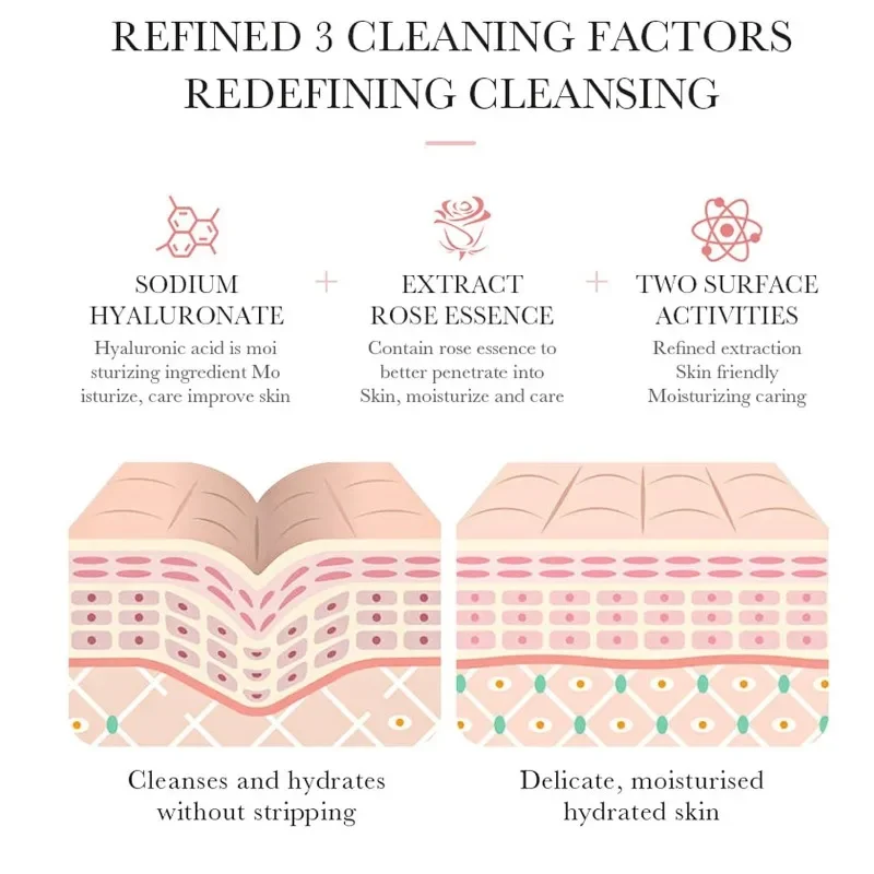 Crème hydratante au collagène Rose 24H, douce, éclaircit l'éclat de la peau terne, verrouillage en profondeur, crème pour le visage, Lotion pour le corps Non grasse