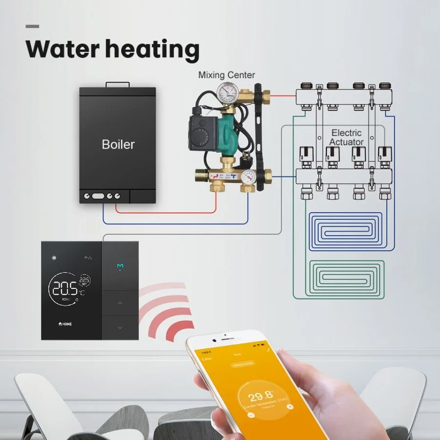 Intelligent Temperature Controller For Home Floor Heating Gas Boiler AC Smart WiFi Thermostat With Box Compatible With Mijia APP