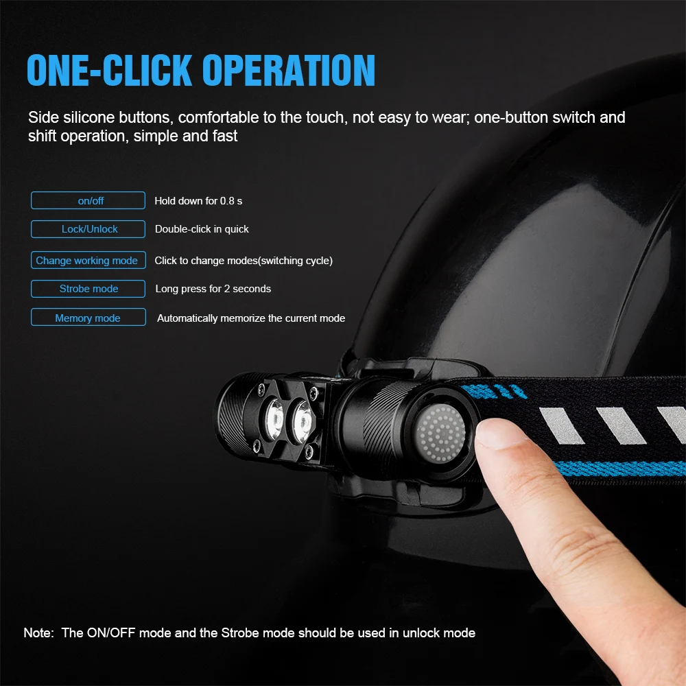 Trustfire linterna frontal USB recargable para pesca - doble LED - imagen 4