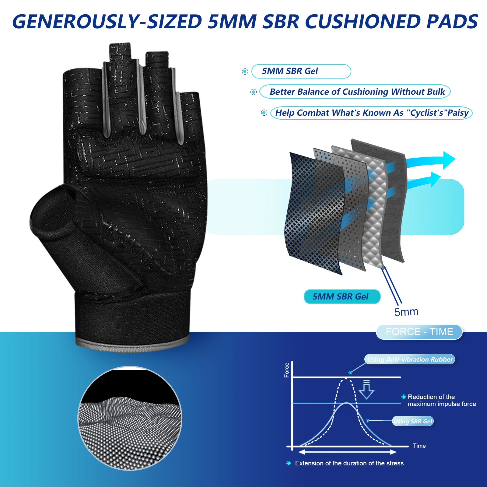MOREOK Gym Handschuhe Atmungsaktive Anti-rutsch Pull Ups Training Yoga Bodybuilding Übung Fitness Workout Gewichtheben Handschuhe Männer – Detail 6