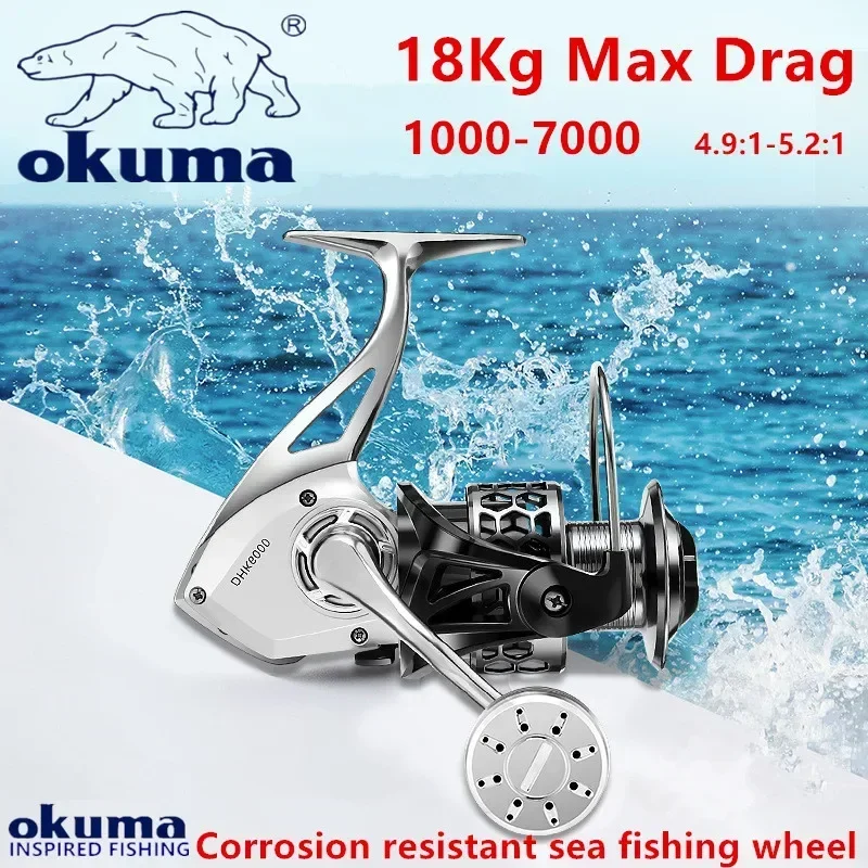 Carrete de pesca Okuma antivuelco – Potencia y suavidad extremas