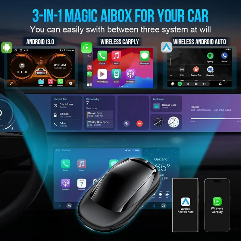 Abkn-Wireless Carpl…