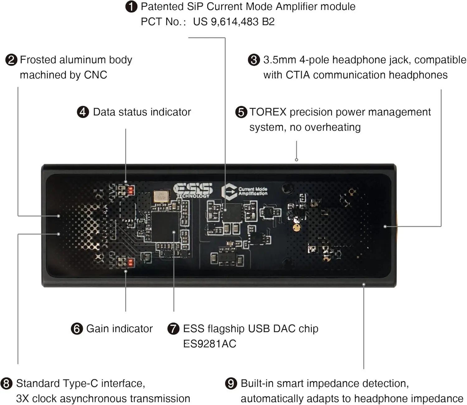 Questyle M12i ESS insignia portátil USB DAC/AMP ES9281AC Chip Hi-res PCM DSD512 modos de ganancia adaptables amplificador de auriculares 3,5mm