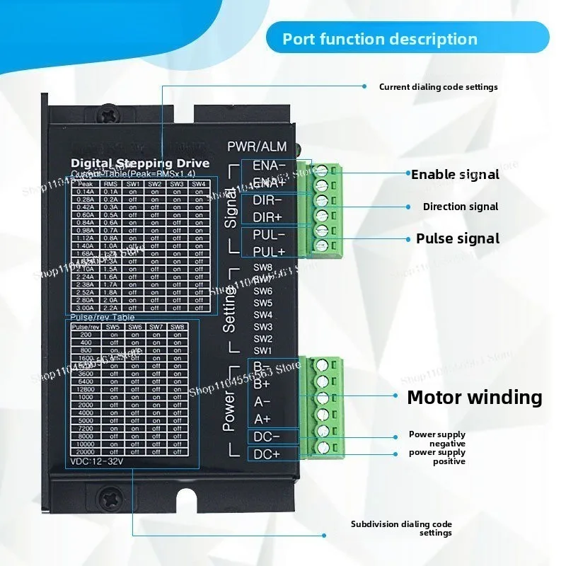 42 Stepper Motor Driver (DM430/M415B/M420B) -3A High Current, 24V DC Universal Controller