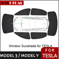 Privacy Sun Shade for Tesla Model 3 Y Custom-Fit Car Side Window Sunshade Blind Shading for Camping Hiking Rest Accessories