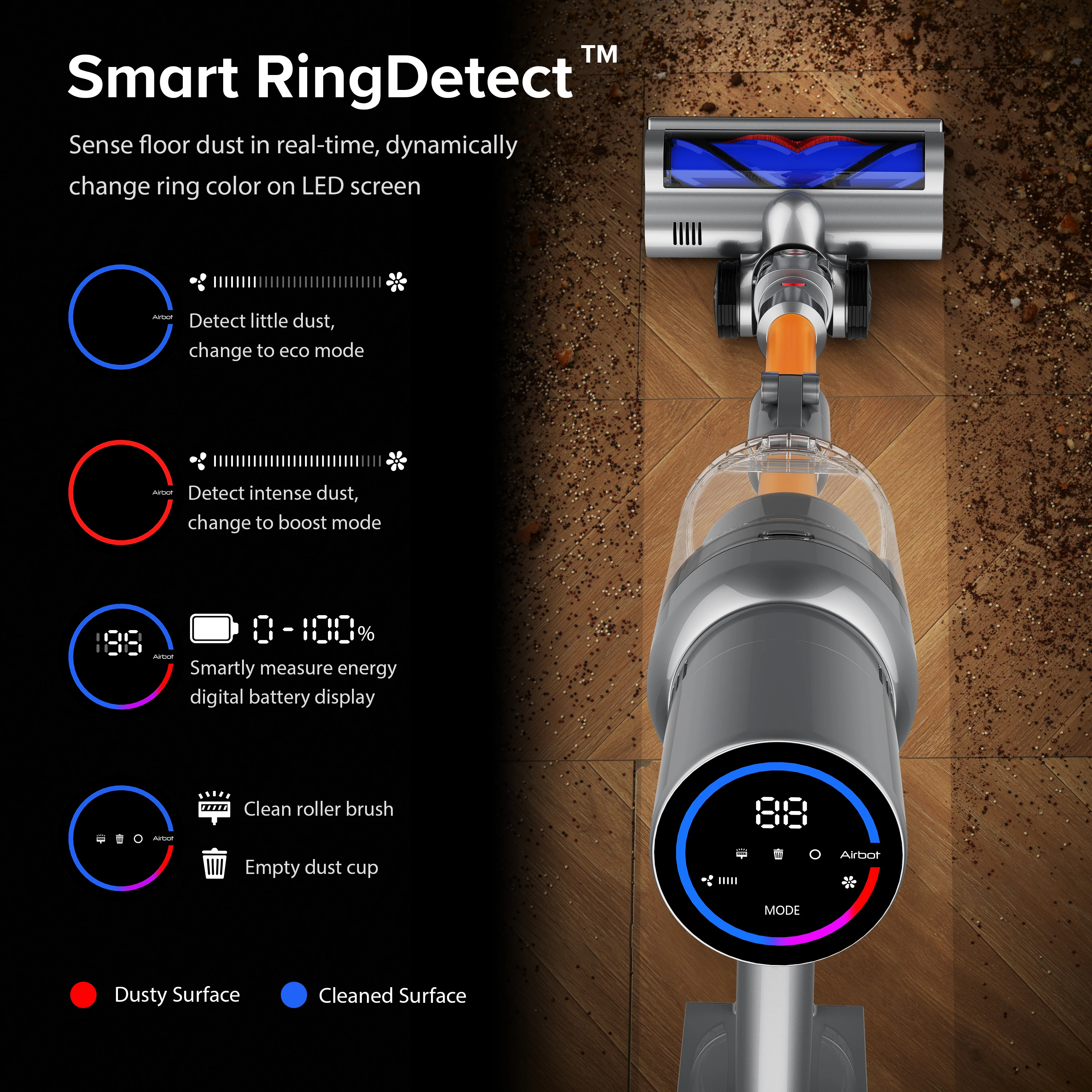 Tinsol VC101 27000PA Cordless Handheld Vacuum Cleaner Touch Screen Smart Dust Sensor Auto Speed Control for Home Bed Carpet Clea