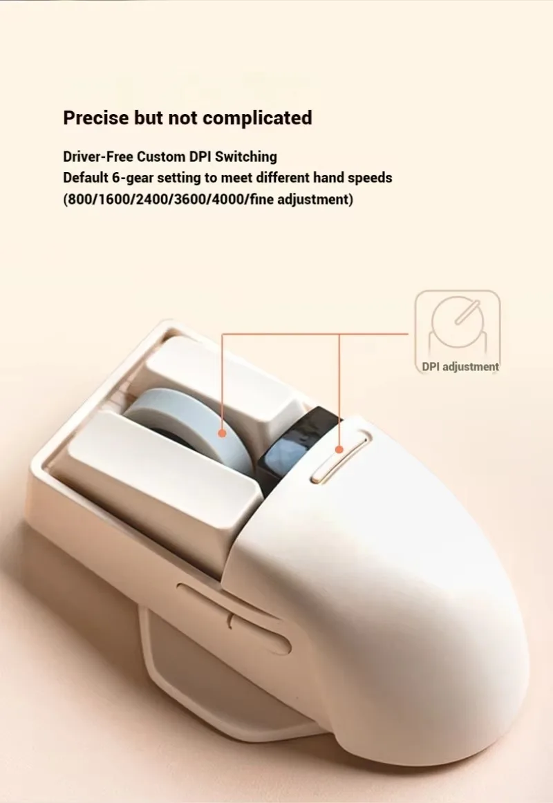 

Display Screen Office & Gaming 3-Mode DIY Rechargeable Mouse 2.4G Wireless USB Interface Mouse