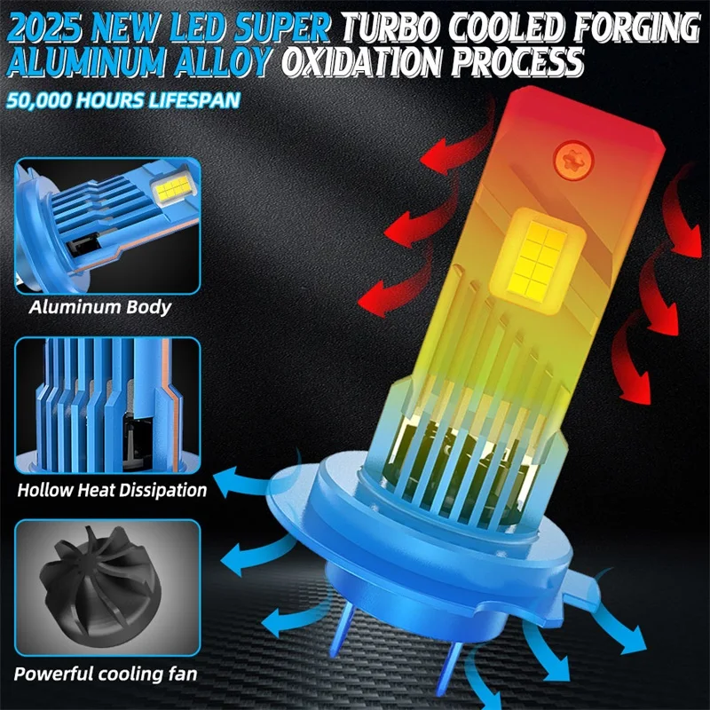 

NEW 2500W Turbo H7 LED CANBUS Lights 3000000LM Mini Head Lamp 1:1 Size Wireless Car LED Headlight Bulbs with Fan 6000K White