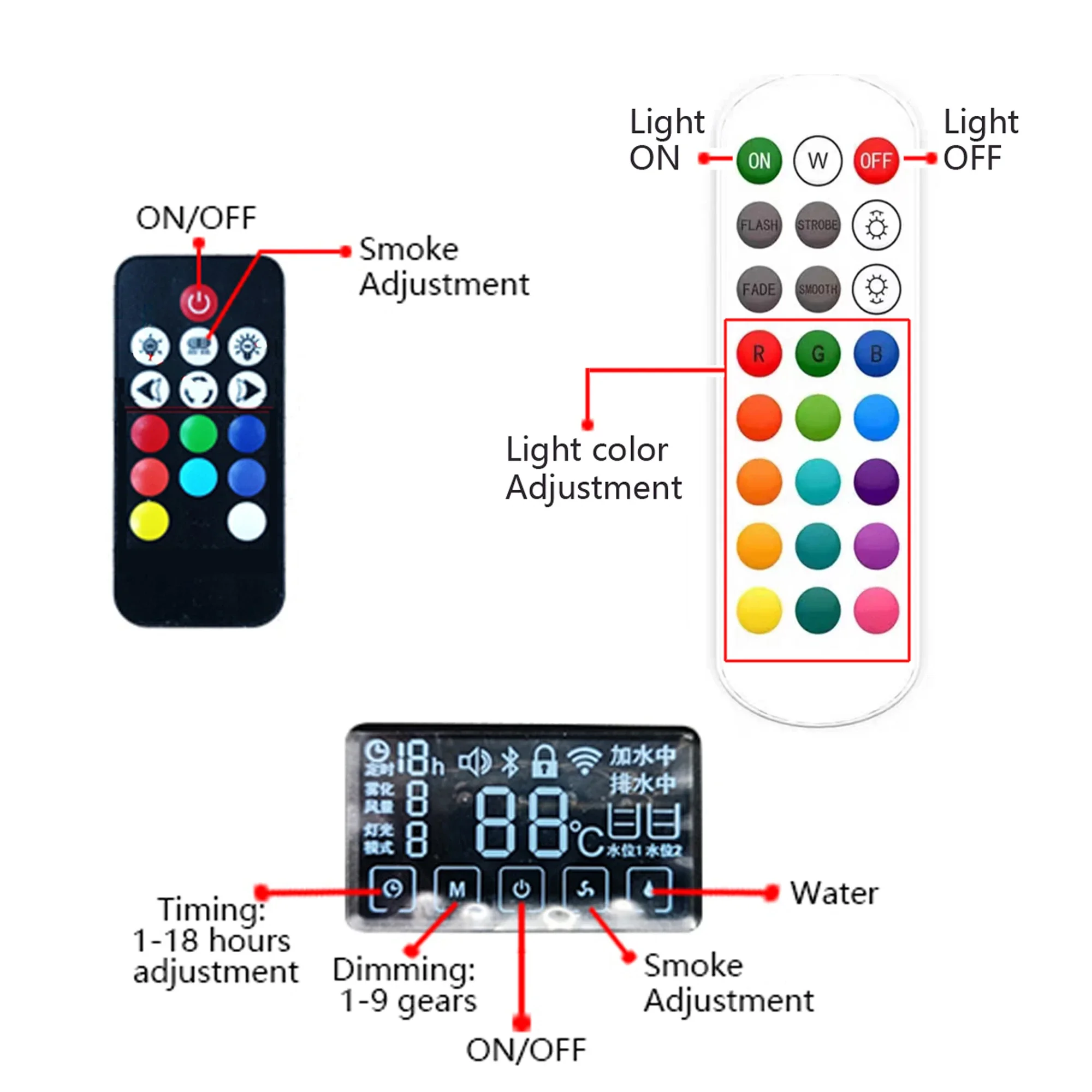 3D fog led Atomization Flame Electric Water Mist with Remote Control Electric Fireplaces Simulation Flame Water Vapor Fireplace