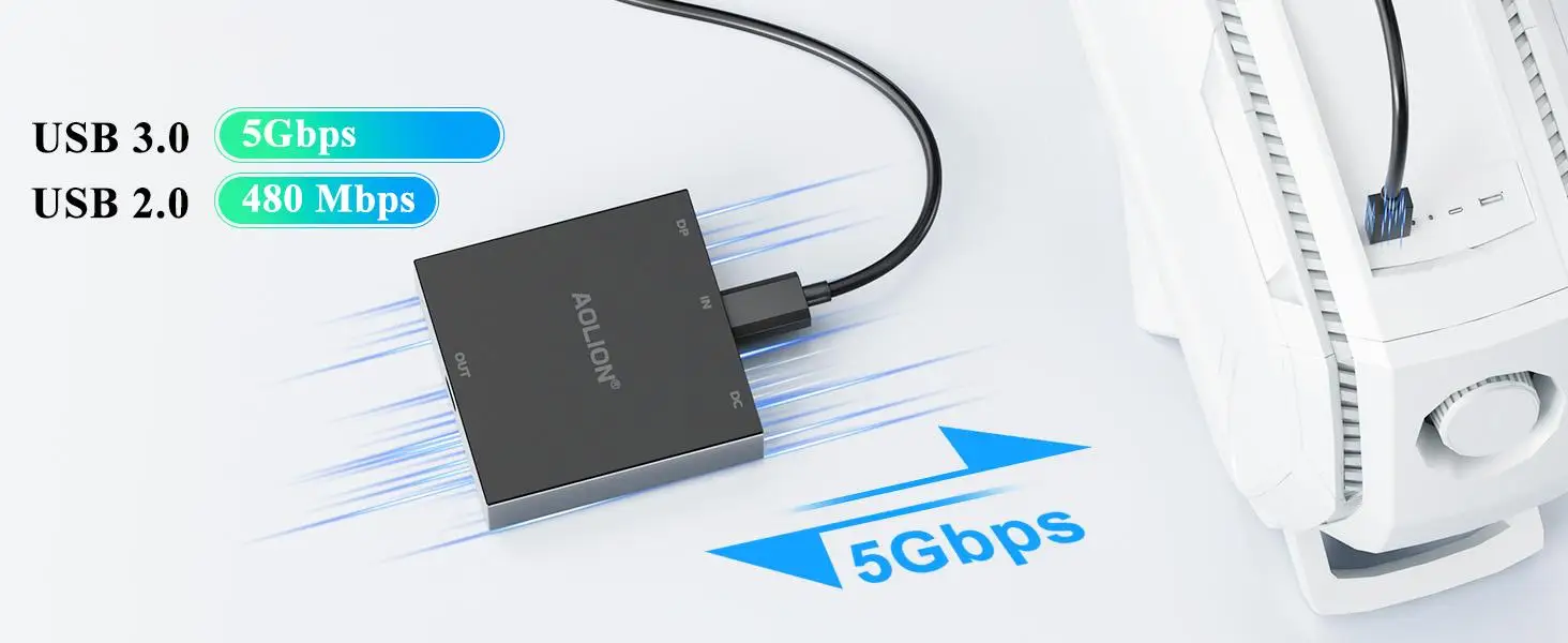 AOLION PS5 VR2 PC Converter Adapter Kit - Virtual Reality Gaming Adapter for PS5 to PC