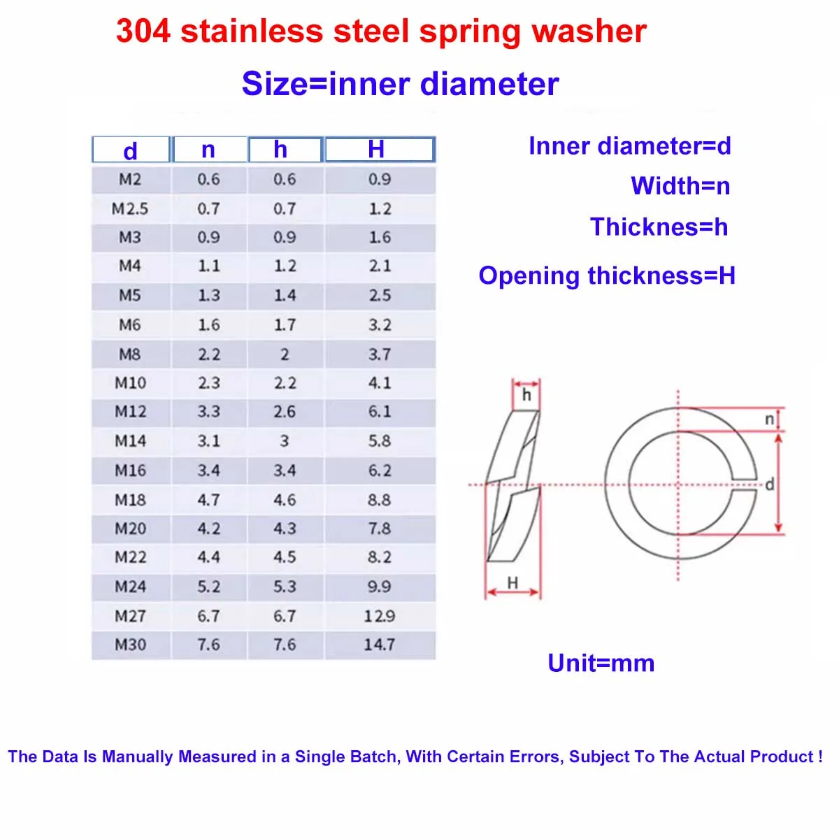 304 Stainless Steel Spring Washer/Open Gasket M2M2.5M3M4M6M8-M30