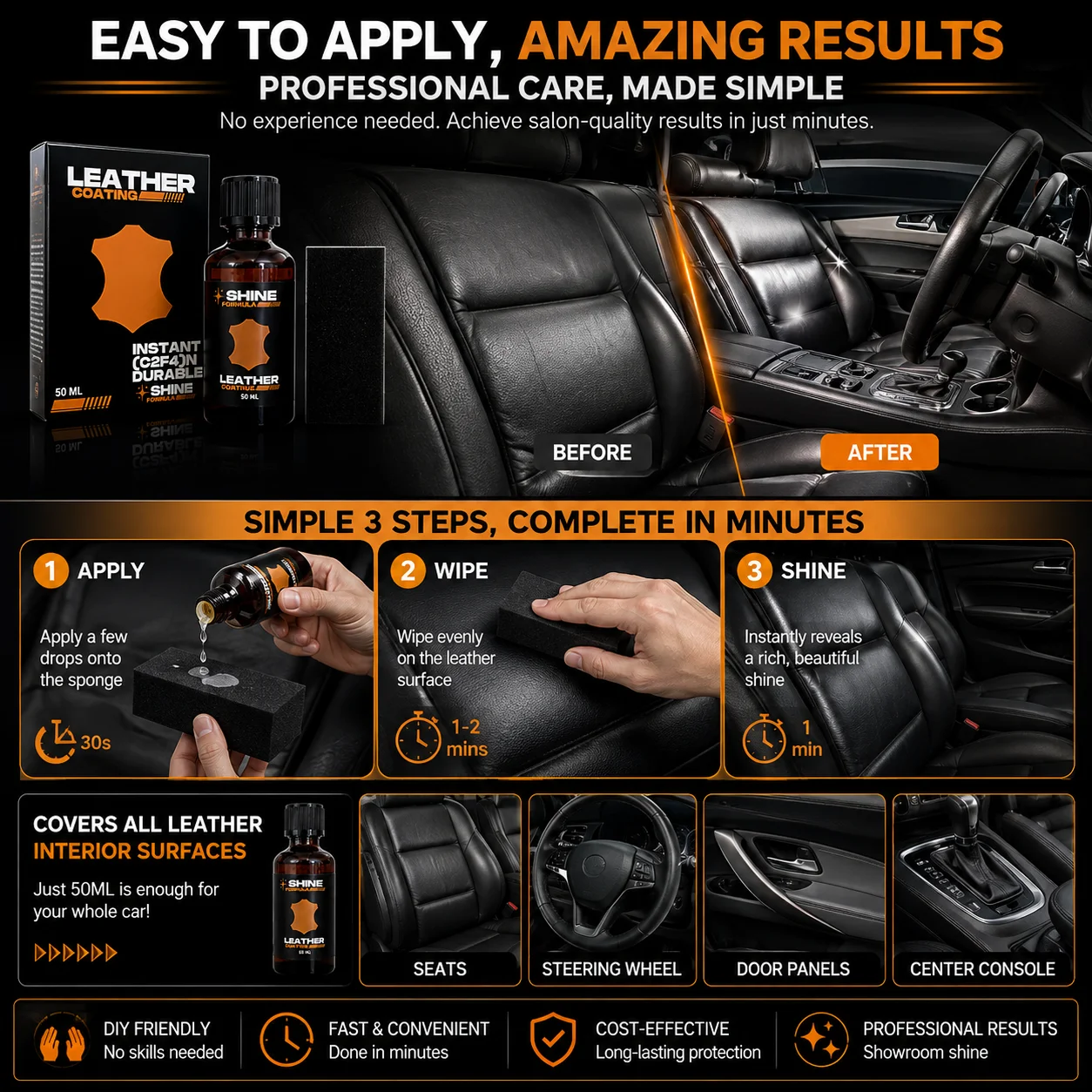 50ML Car Interior Leather Coating, Water‑Repellent Anti‑Dirt UV Protection, Long‑Lasting Easy‑to‑Use Seat Protector