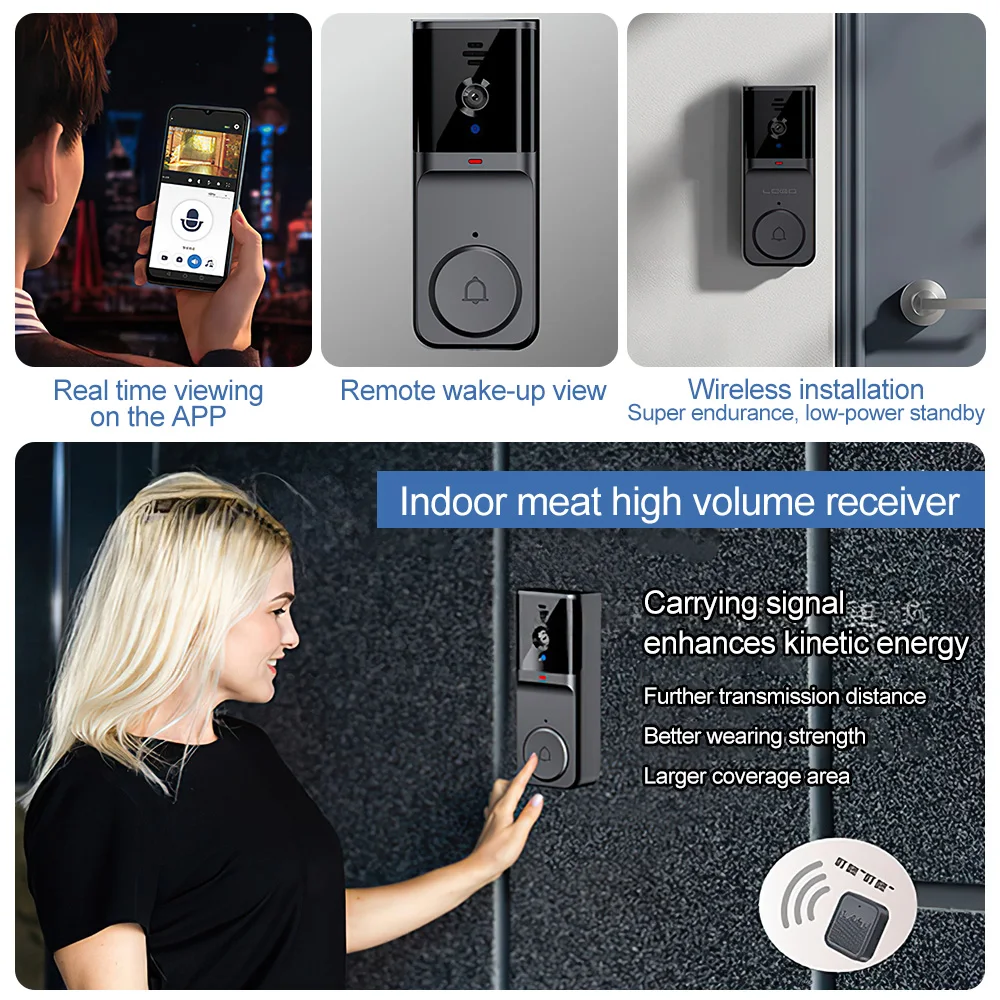 Home Video Intercom Doorbell 1080P Wireless Video Doorbell Support Tuya APP Remote Video Active Home Security Protection Camera