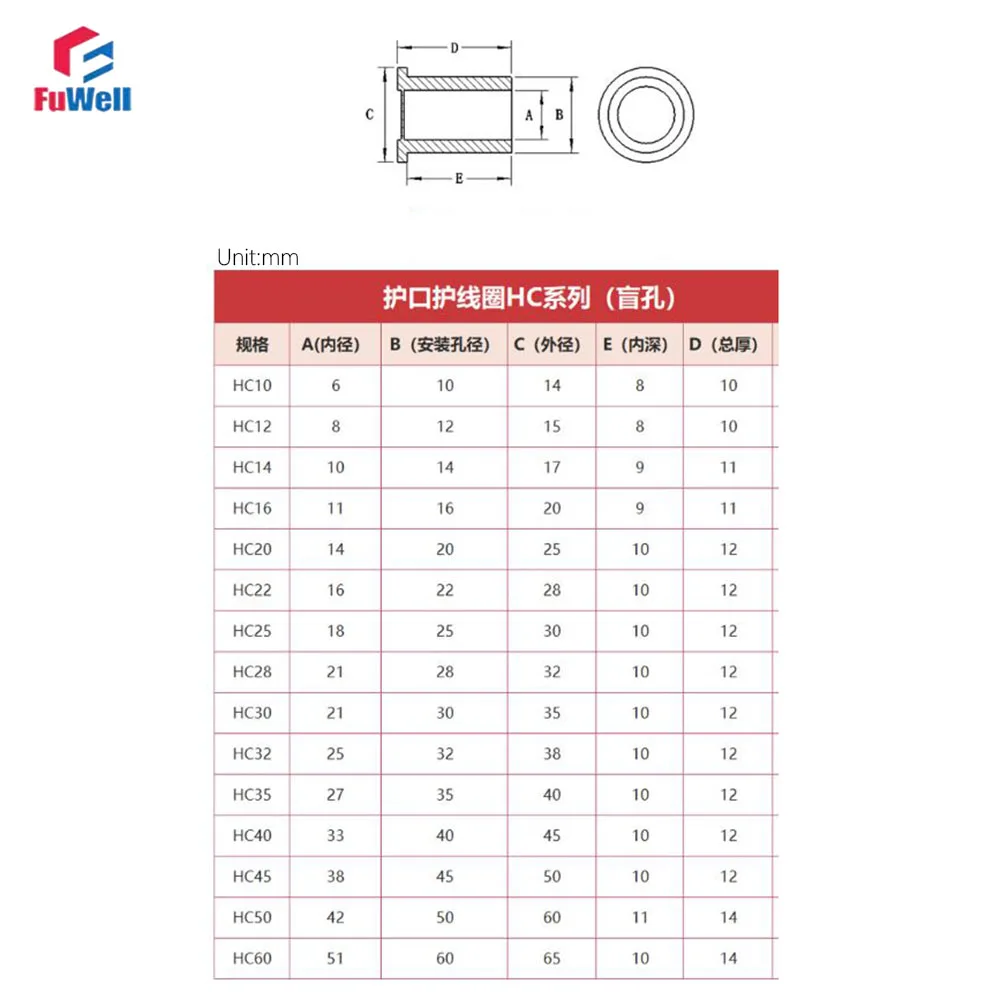 Fuwell HC Type Rubber Protective Wire Plug Thick Plate Pipe Opening Wire Threading and Wire Passing Dust-proof Sealing Plug