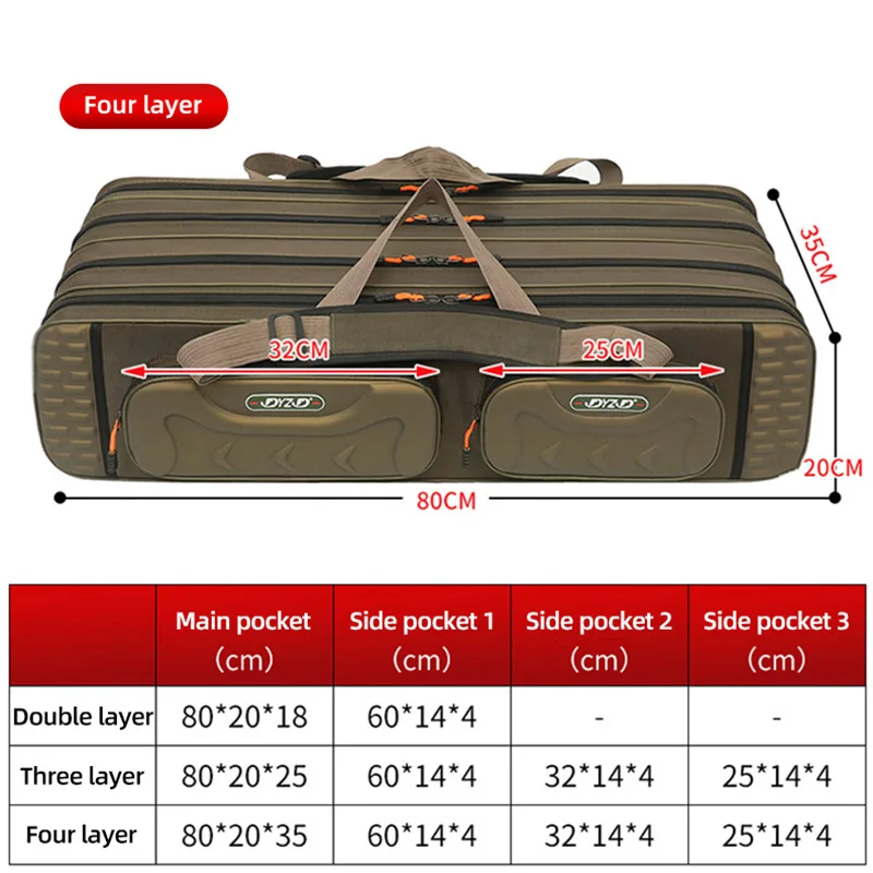 2/3/4 طبقة 80-130 سنتيمتر الصيد رود حقيبة متعددة الوظائف سعة كبيرة مقاوم للماء سماكة الصيد معالجة أكياس تخزين X159D