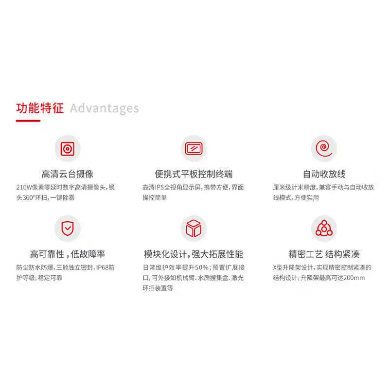 Net Inspection Robot Municipal Drainage Inspection Defect Detector