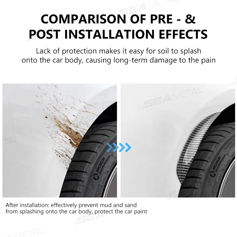 SEAMETAL Car Wheel Arch Protector Flares Wing Expander Fender Anti Scratch Wheel Eyebrow Protection Cover Anti-Collision Strip