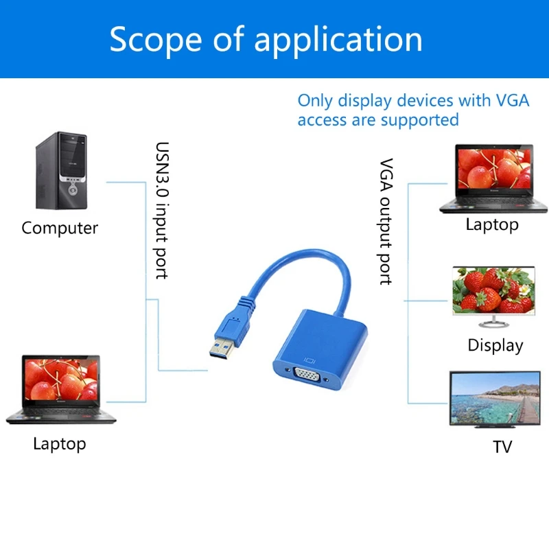 Adattatore cavo esterno per display da scheda grafica video Super Speed ​​USB a VGA