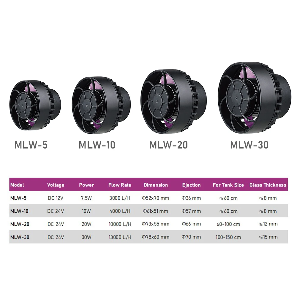Ausverkauf Jebao Jecod MLW-5MLW-10MLW-20 MLW-30 Serie Aquarium Smart Wellenmacher Strömungspumpe mit WiFi LCD-Controller für Fischbecken – Detail 7